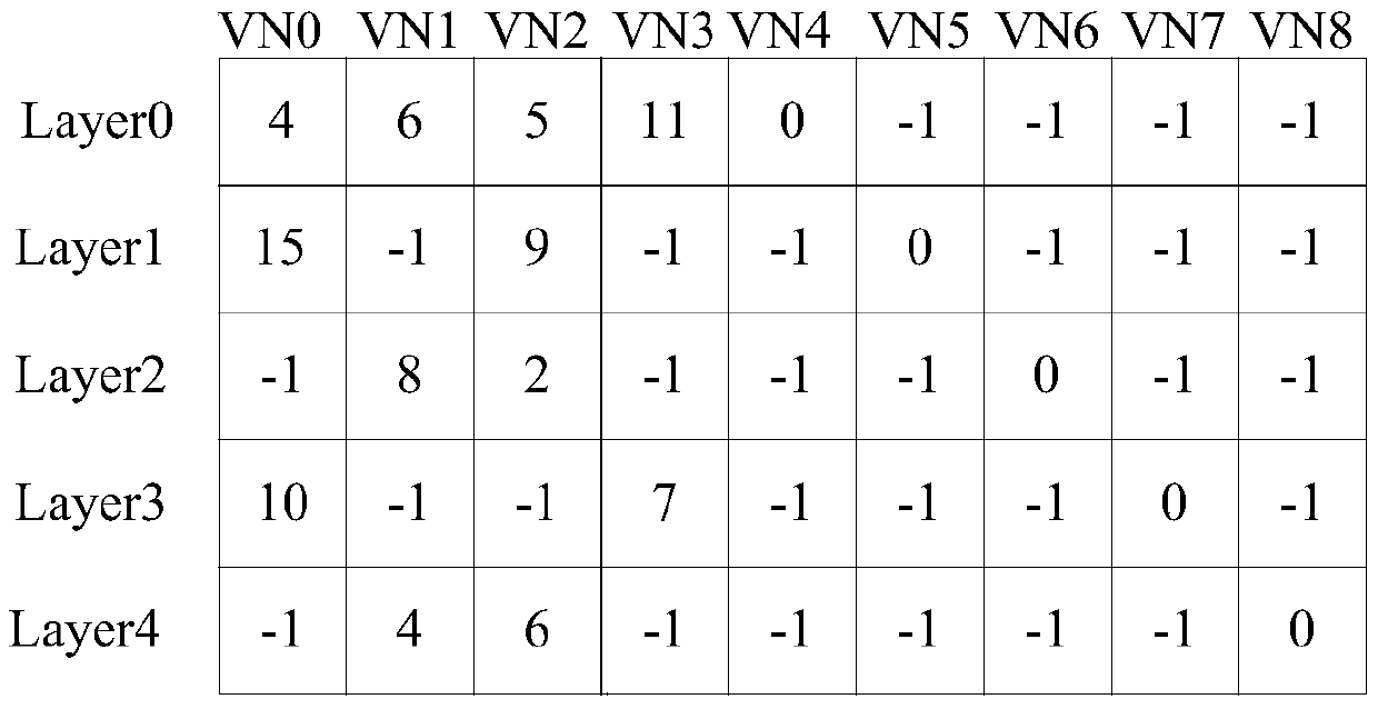 Decoder, method and computer storage medium