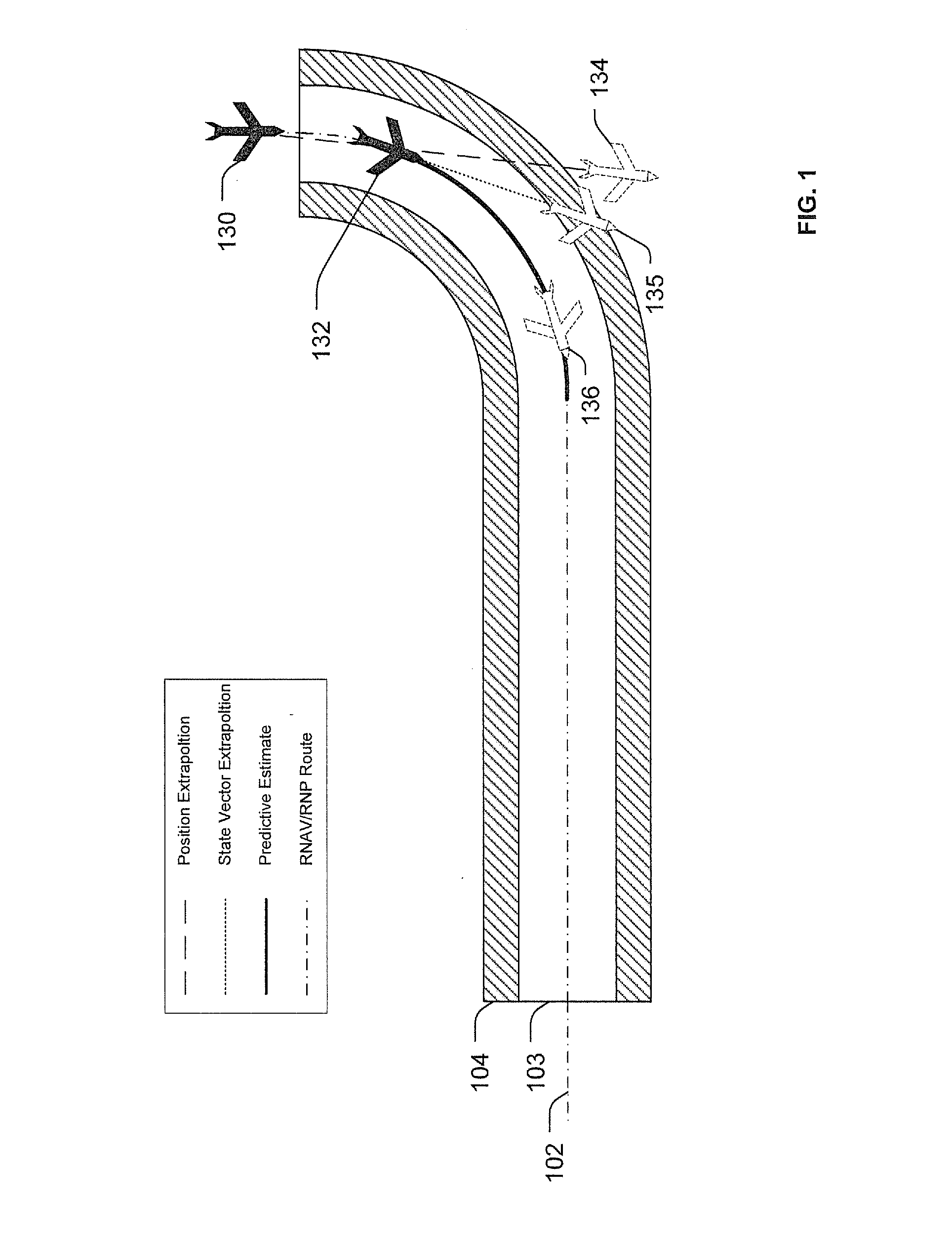 Aircraft path conformance monitoring