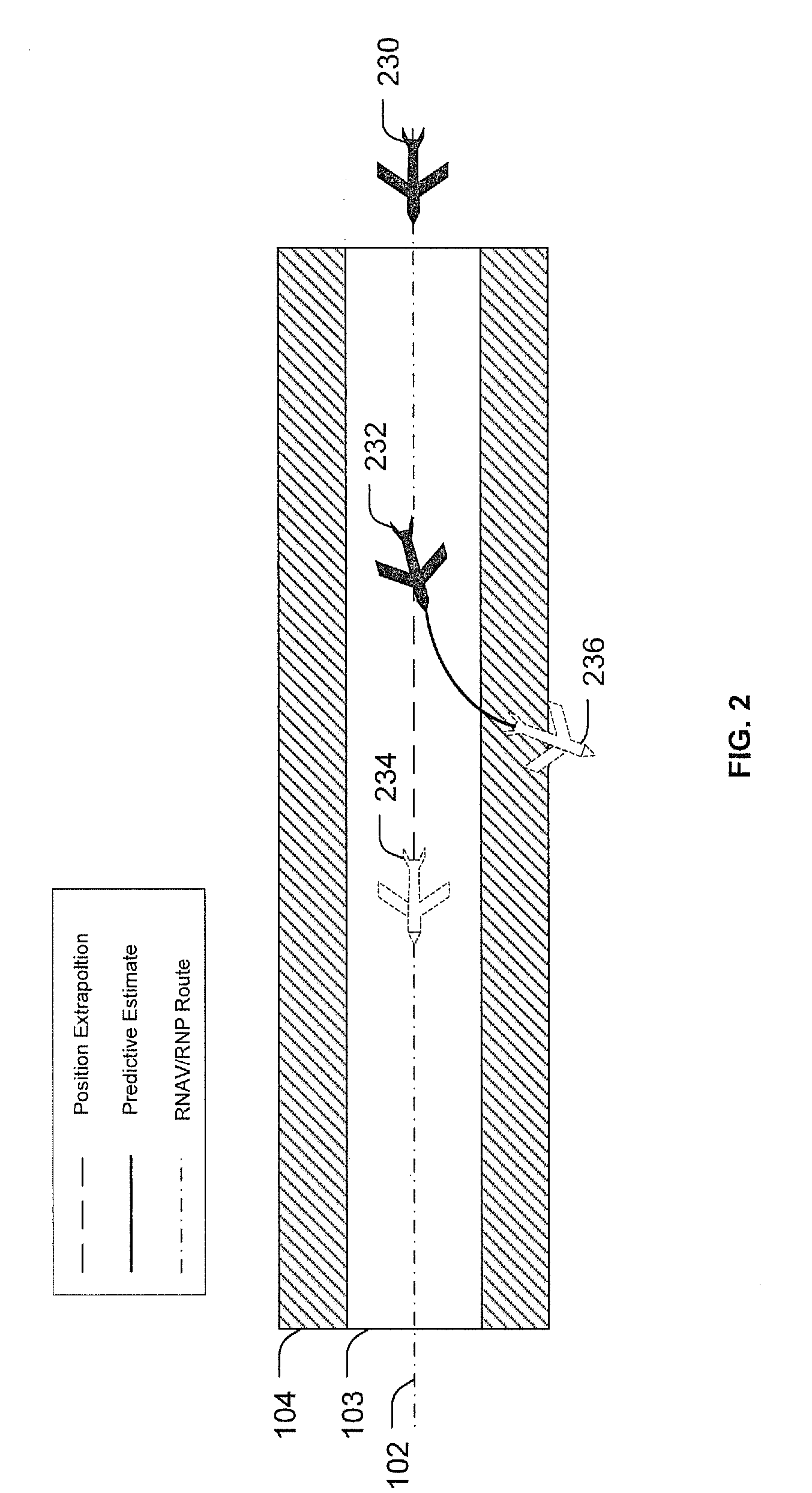 Aircraft path conformance monitoring