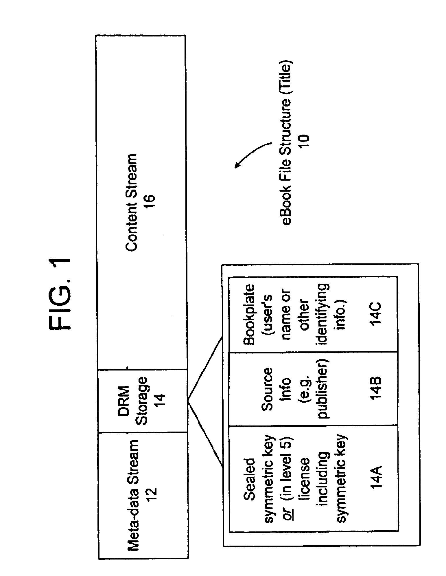 Method and system for binding enhanced software features to a persona