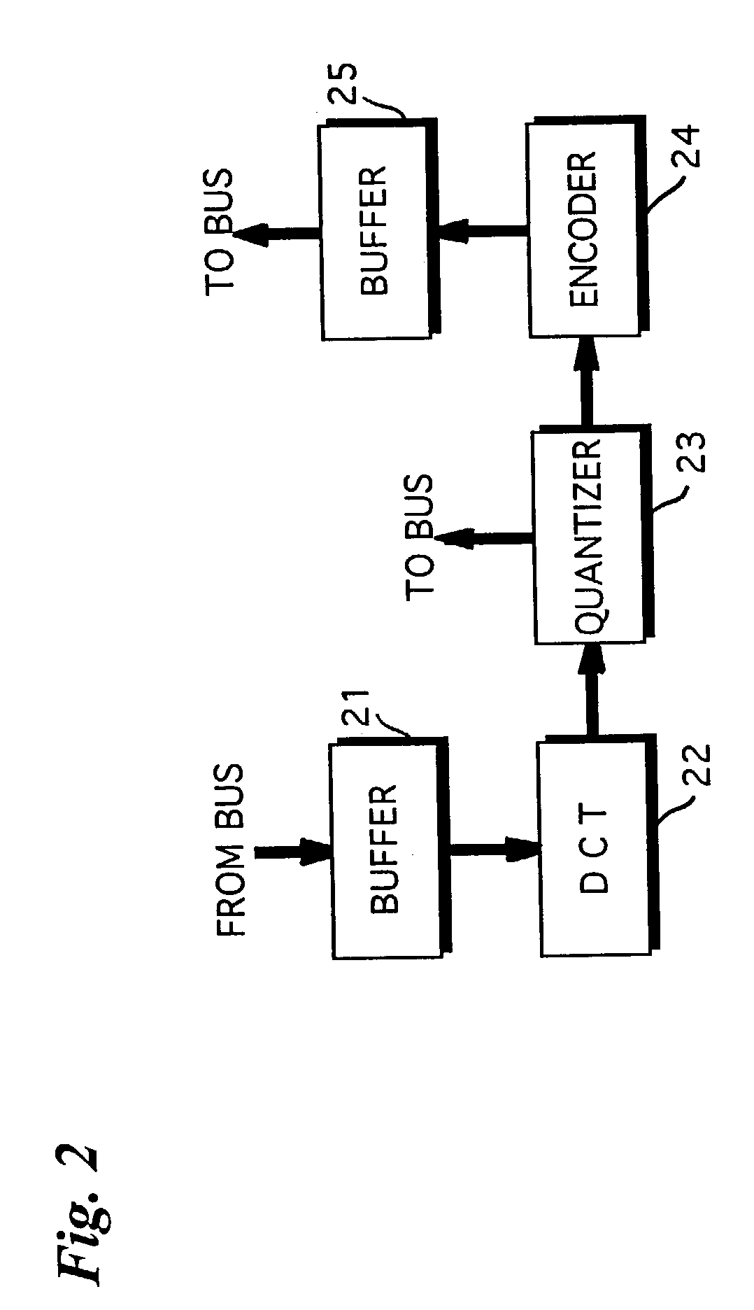 Image data compressing apparatus