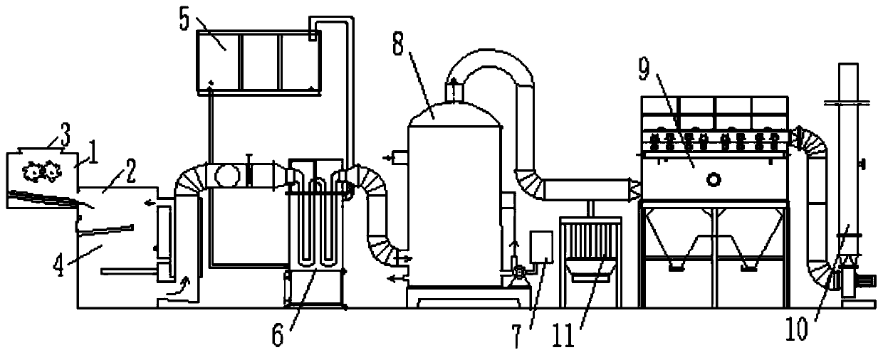 Sacrificial offering incinerator provided with smoke cleaning system