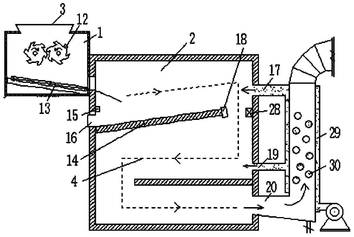 Sacrificial offering incinerator provided with smoke cleaning system