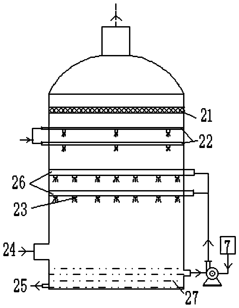 Sacrificial offering incinerator provided with smoke cleaning system