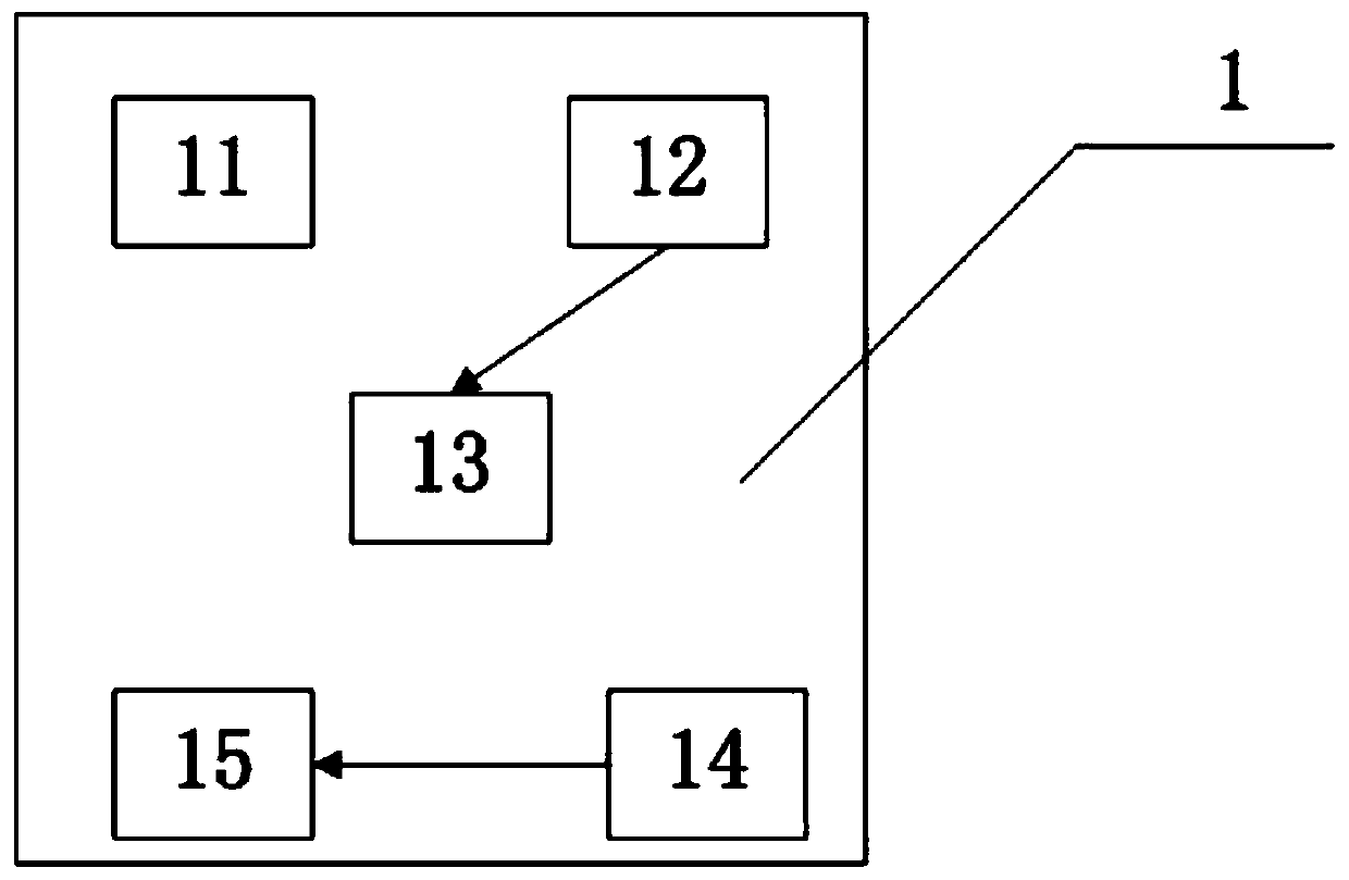 Power distribution automation terminal restarting system and method