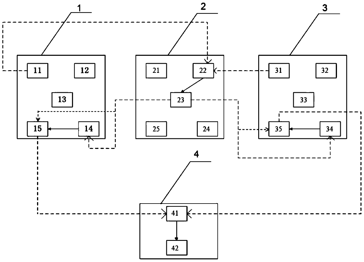 Power distribution automation terminal restarting system and method