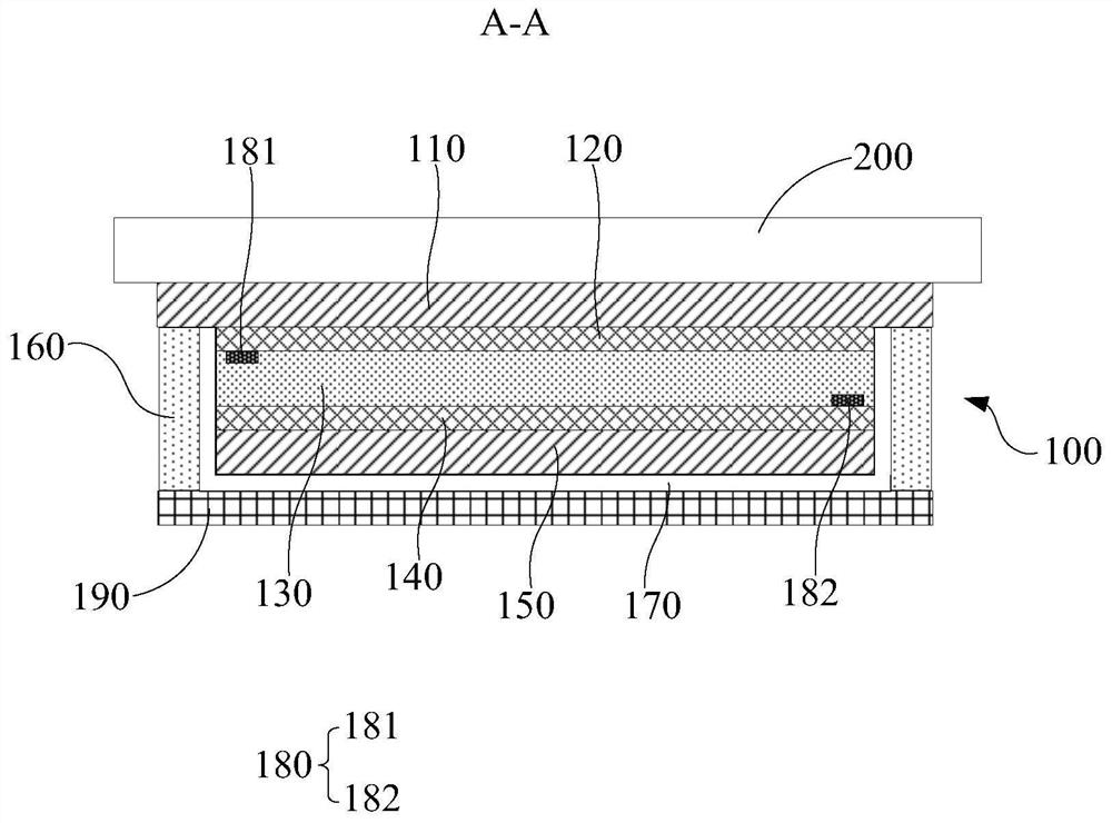 Electronic equipment, shell assembly, electrochromic module and manufacturing method of electrochromic module