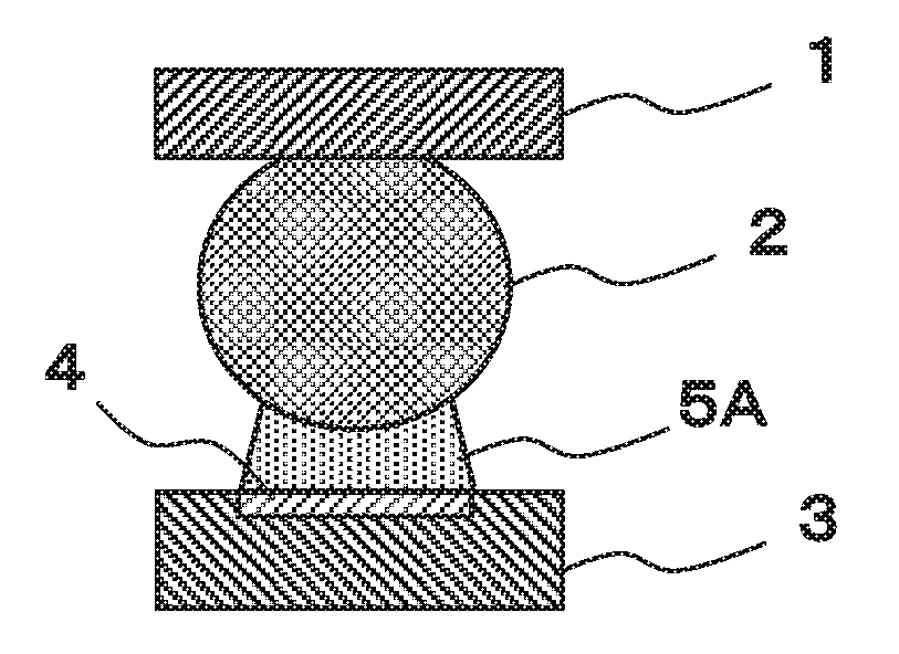 Solder Paste and Solder Joint