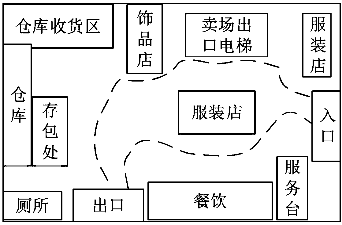 A smart phone-based blind person identification and guided blind-guiding method