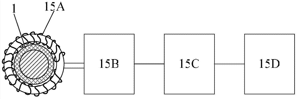 Traction substation feeder cable partial discharge monitoring device and monitoring method