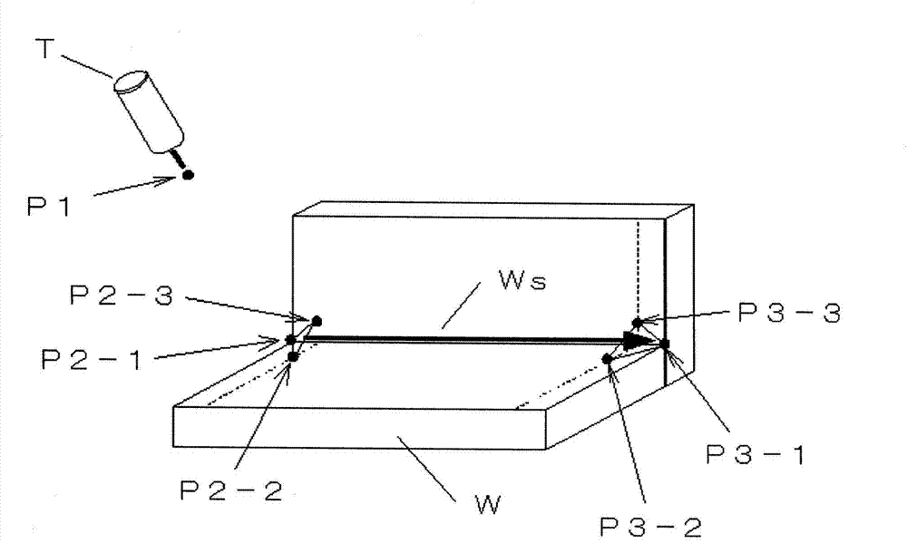 Multi-layer welding device