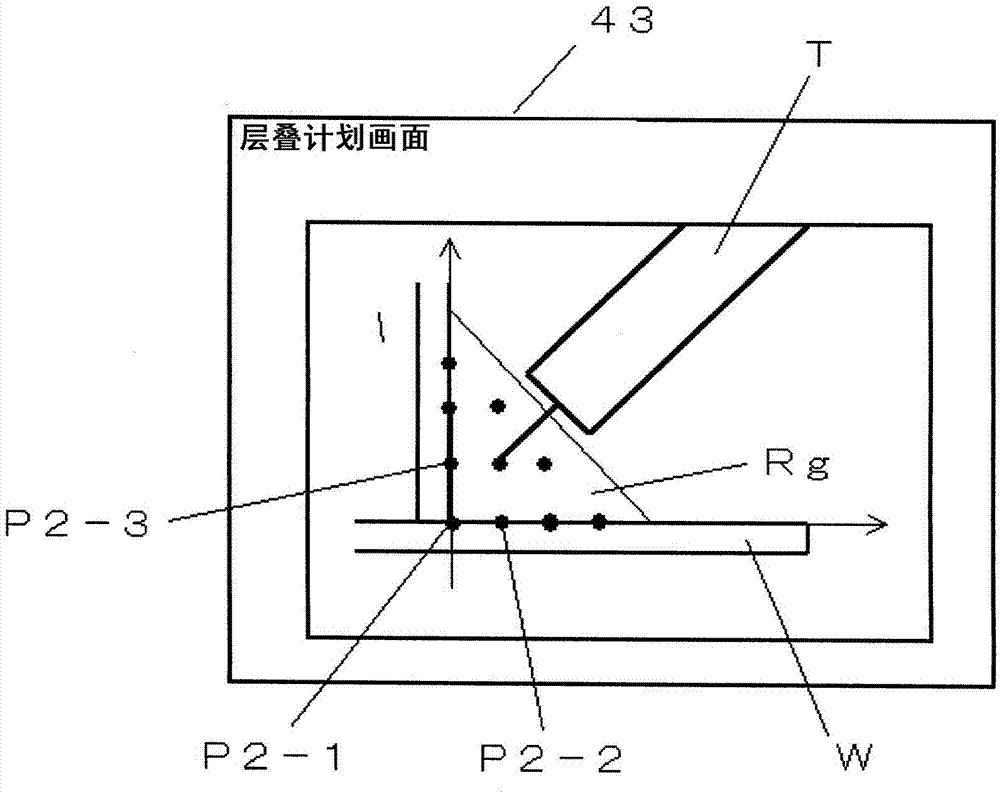 Multi-layer welding device