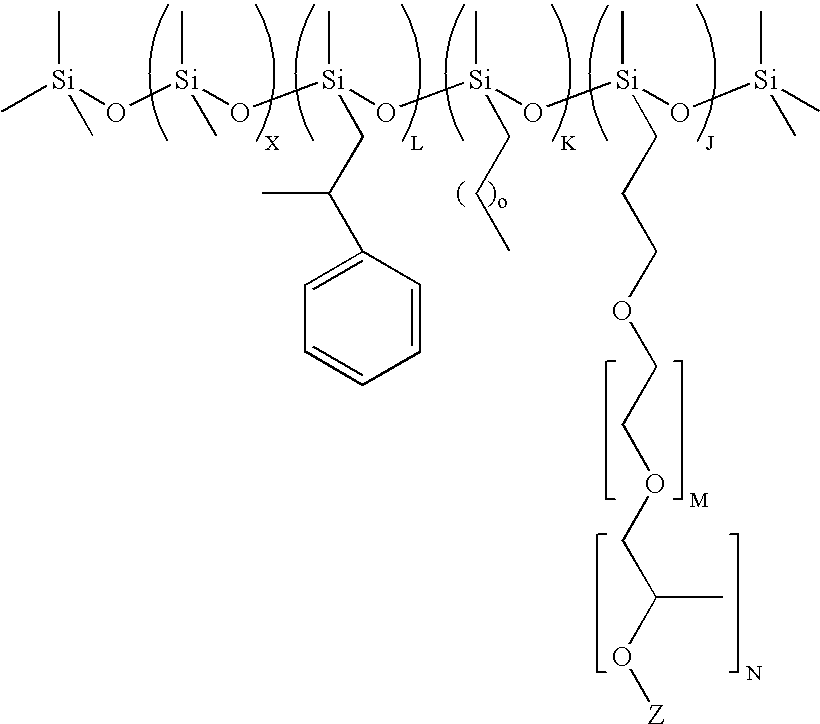 Polyorganosiloxane demulsifier compositions and methods of making the same