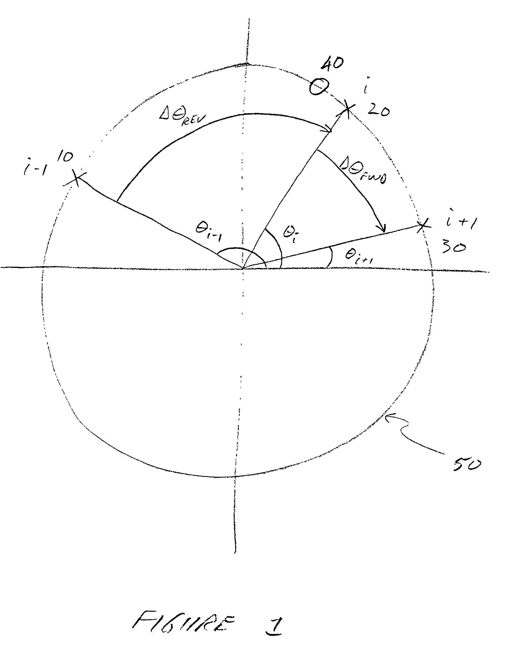 Non-linear equalizer system and method