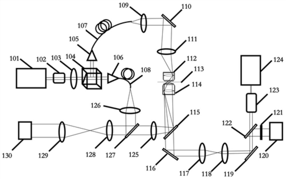 Bimodal microscopic imaging system and imaging method thereof