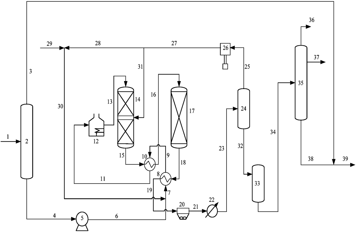 Method for removing polycyclic aromatic hydrocarbons from diesel oil distillate