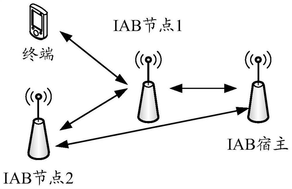 Method and device for indicating timing offset value