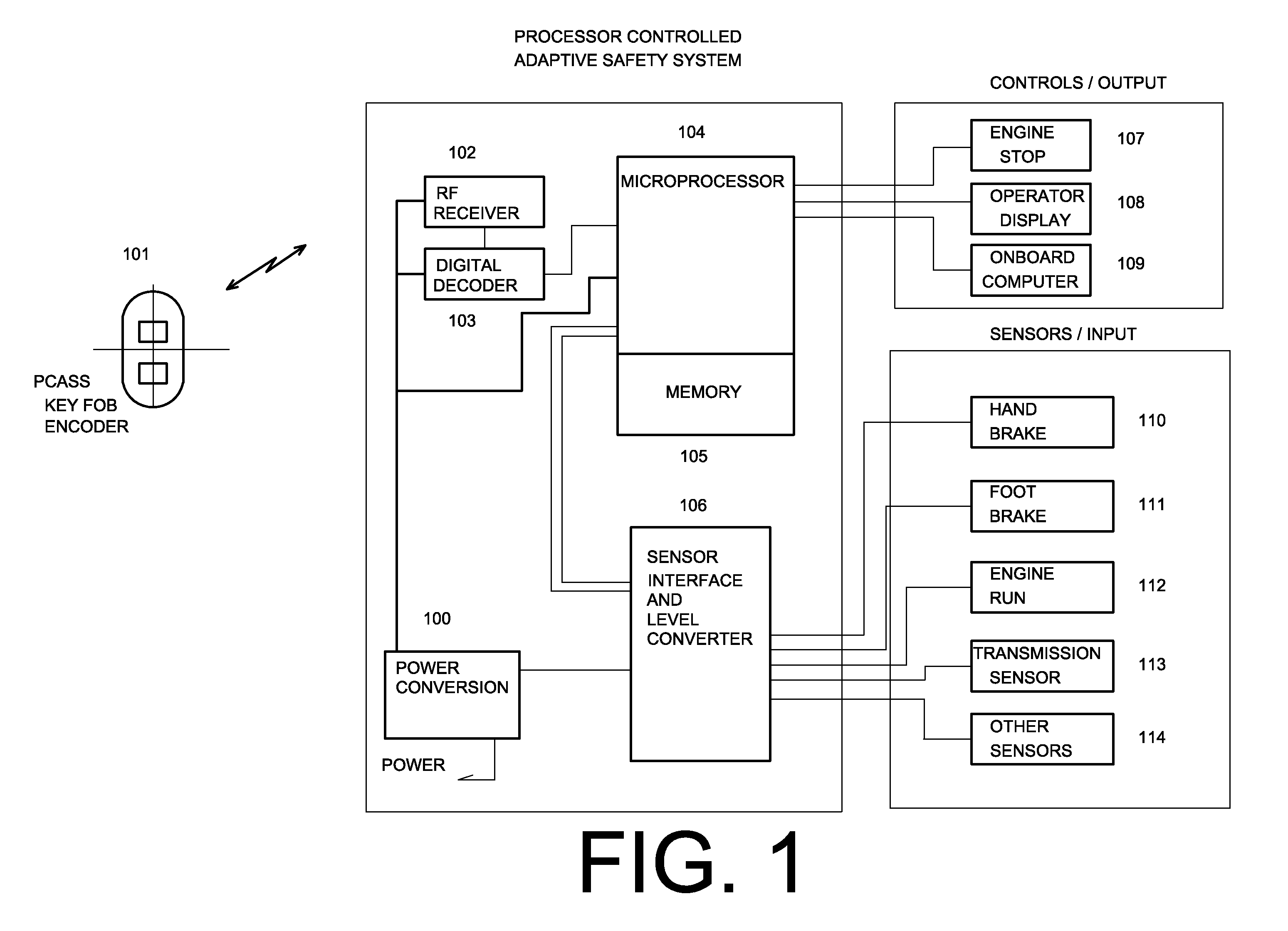 Processor Controlled Adaptive Safety System with Remote Shutdown