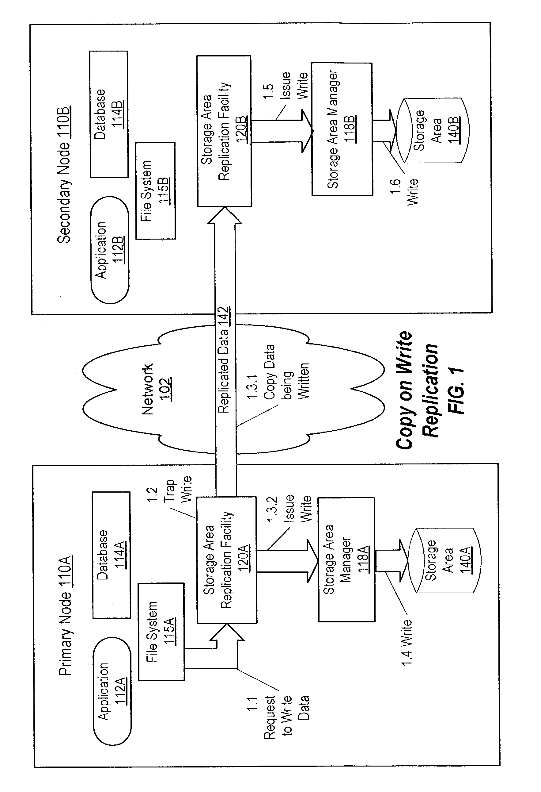 Replica synchronization using copy-on-read technique