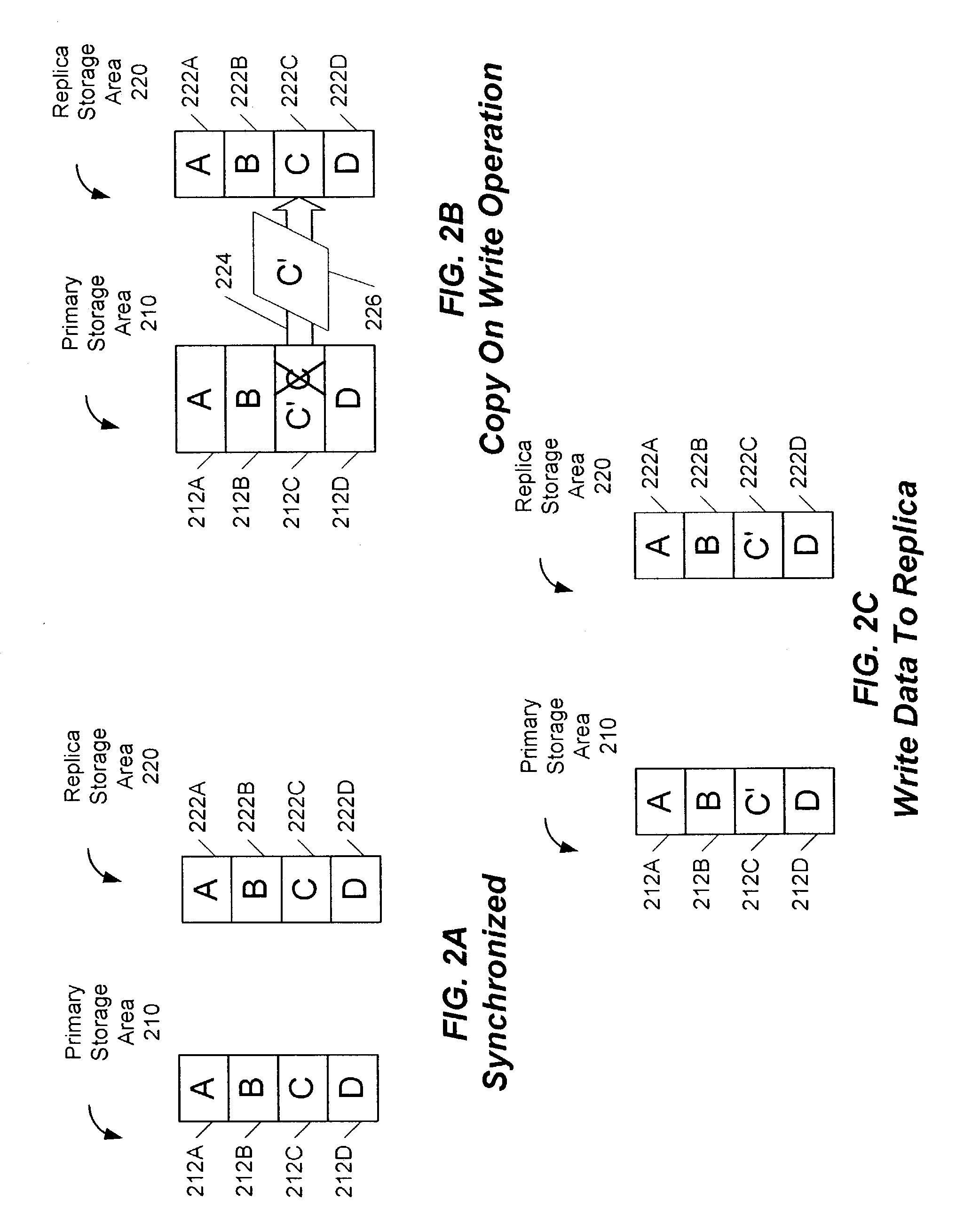 Replica synchronization using copy-on-read technique