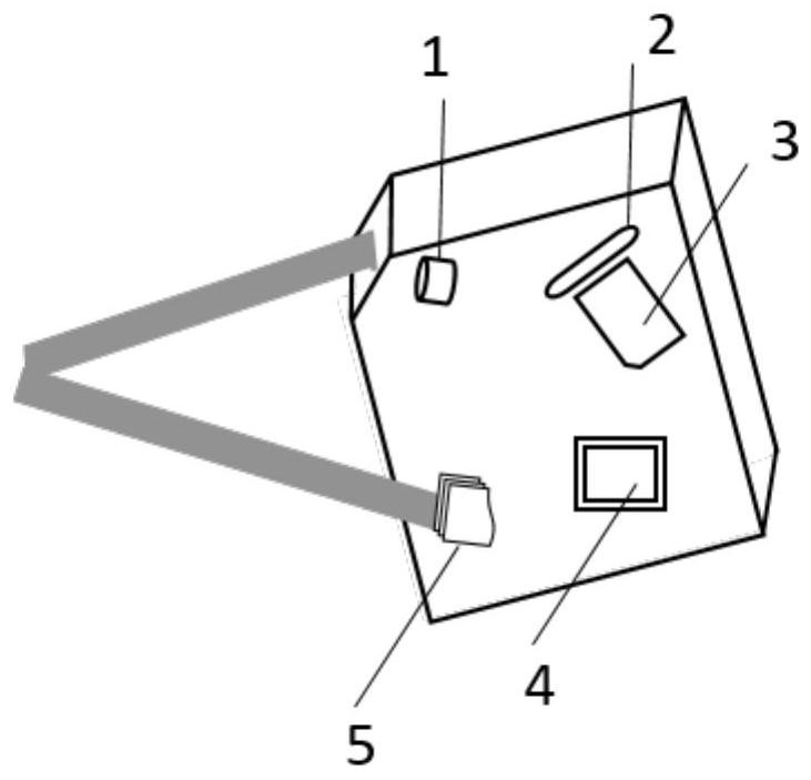 Laser sensor inclination error measurement and compensation method and system based on cylindrical square