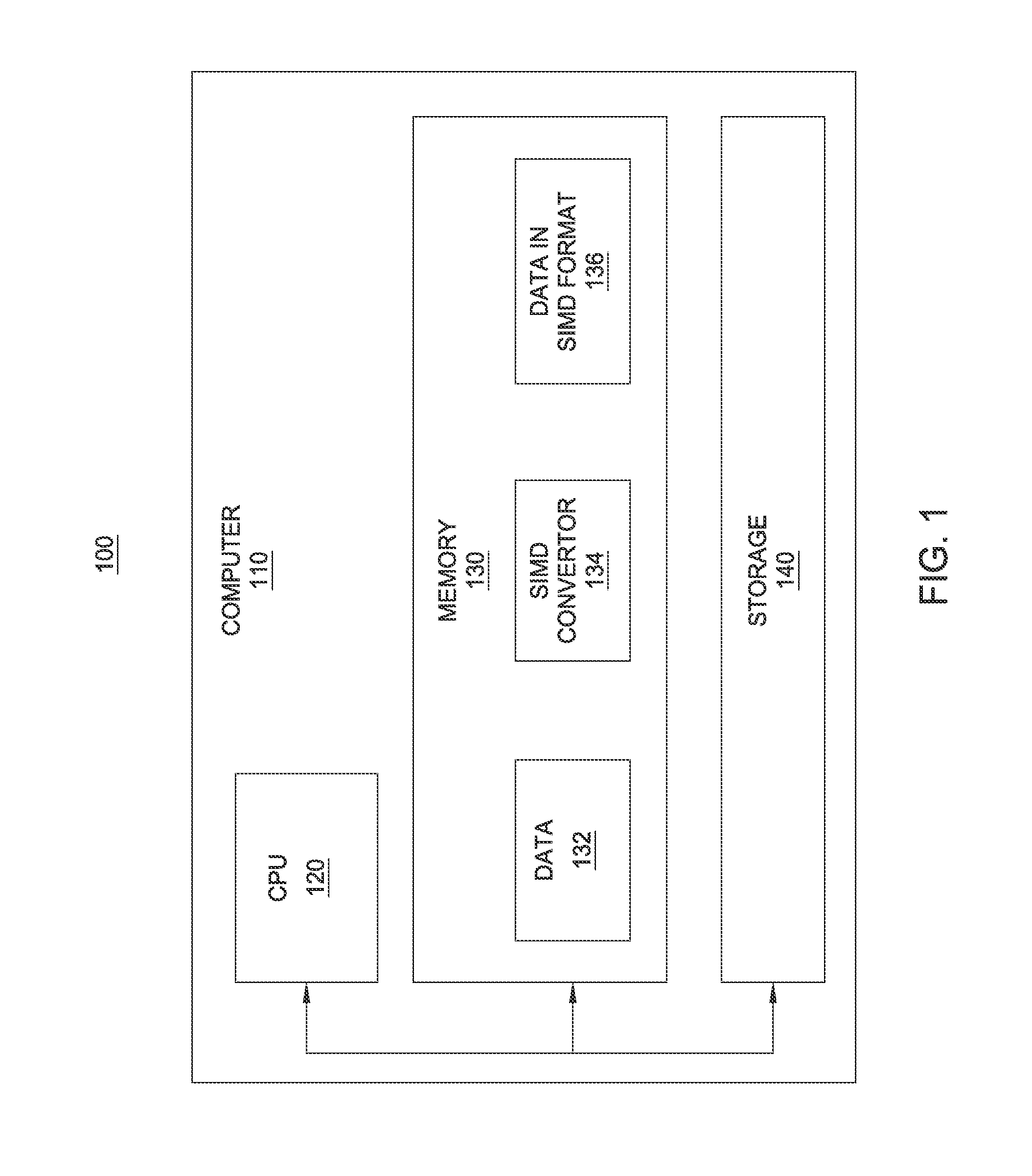 Processing array data on SIMD multi-core processor architectures