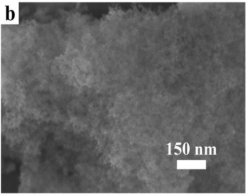 Barium stannate composite silicon oxide aerogel powder and preparation method thereof