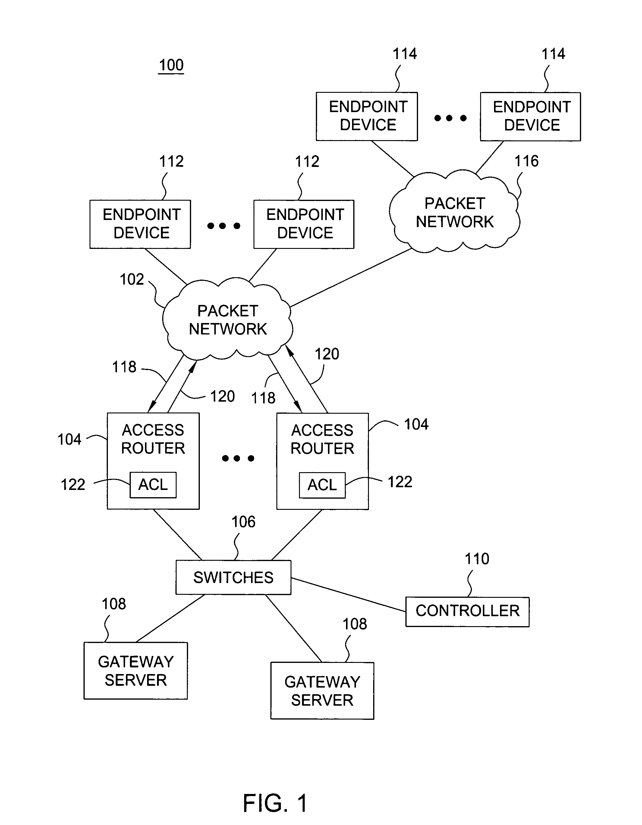 Method and apparatus for controlling registration traffic for a server in a communication network