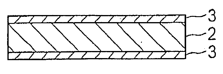 Organic PTC thermistor