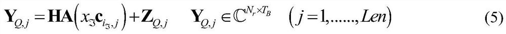 Space-time shift keying method based on code index modulation