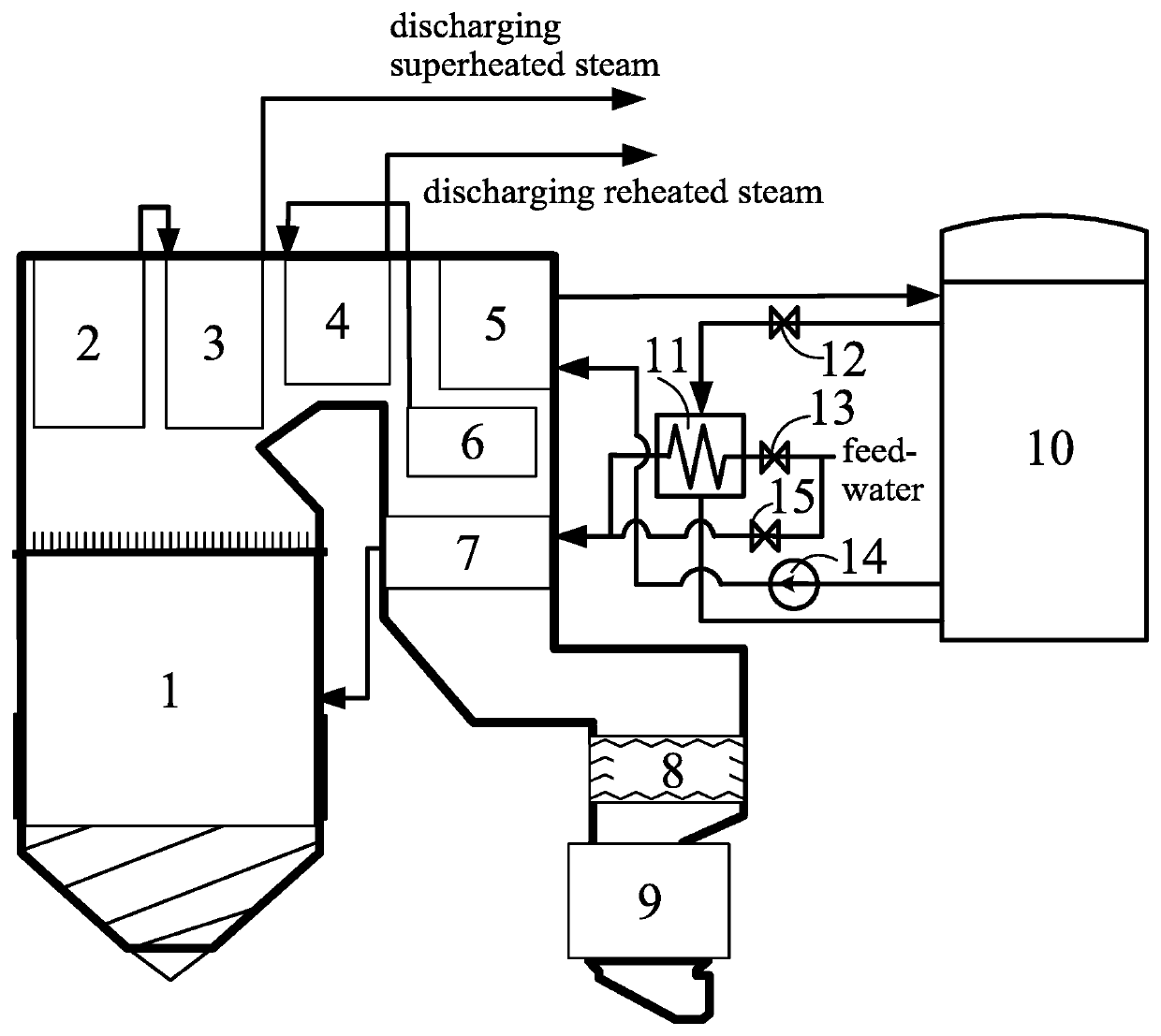 All-condition auxiliary denitration system and operation method thereof