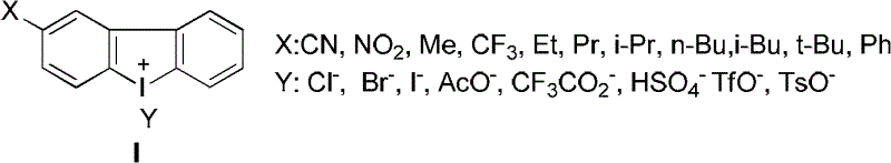 Aromatic iodonium salts as NADH oxidase inhibitors and anti-tumor application thereof