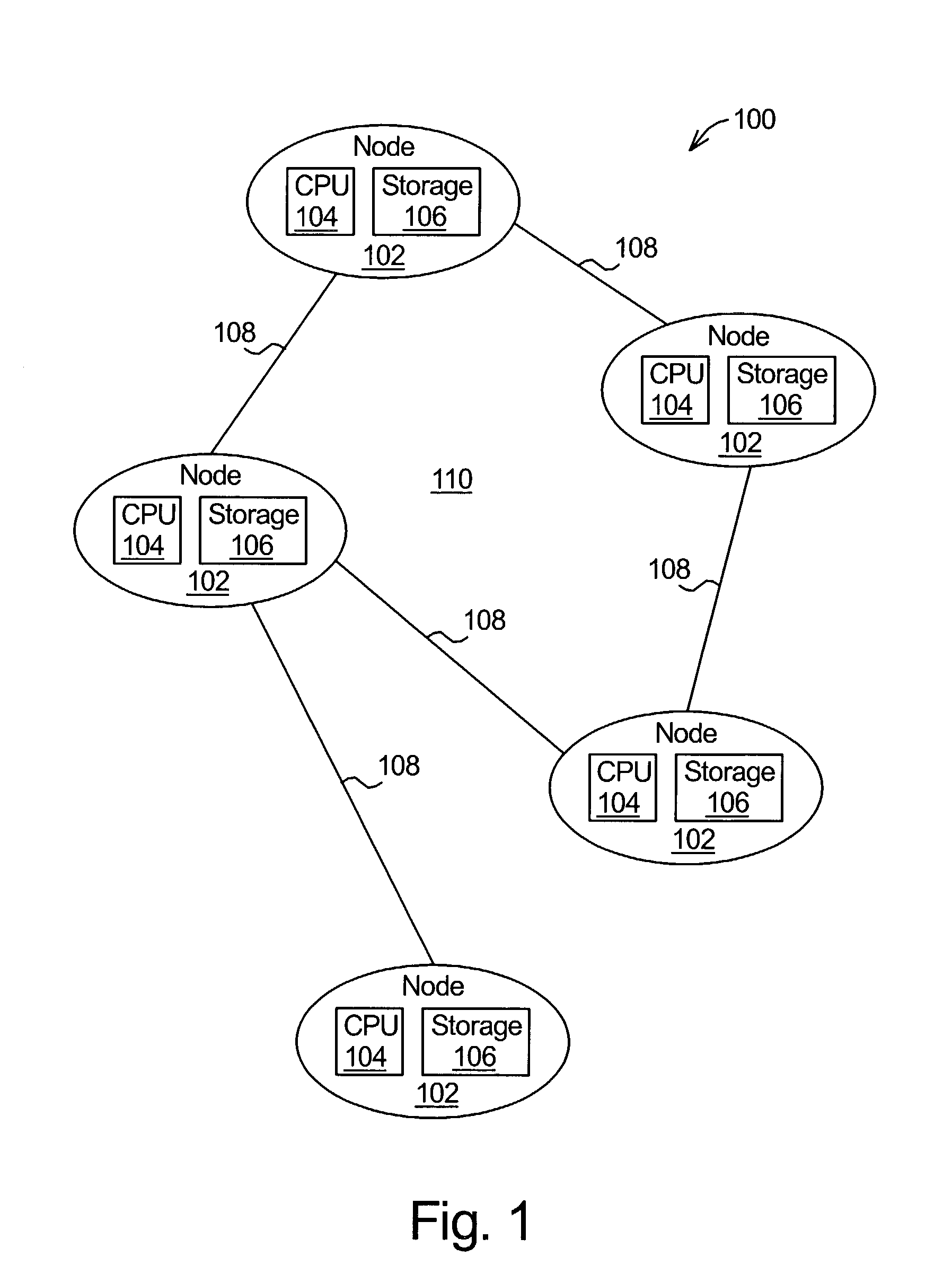 Data placement for fault tolerance