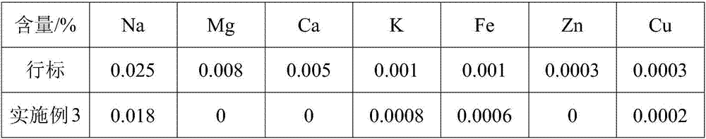 Method for recycling battery-grade lithium carbonate from anode powder of waste lithium iron phosphate battery