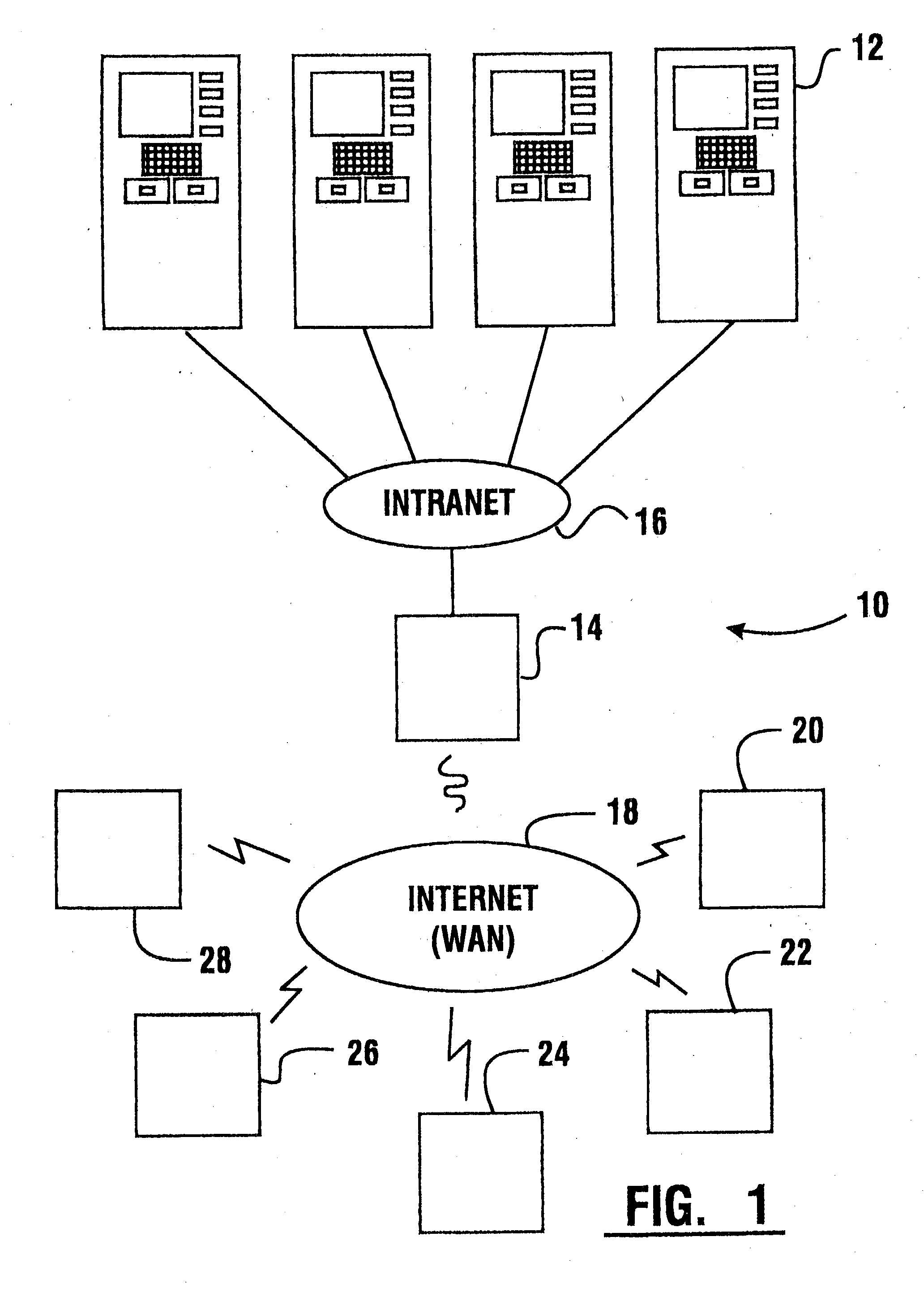 Application service provider and automated transaction machine system and method