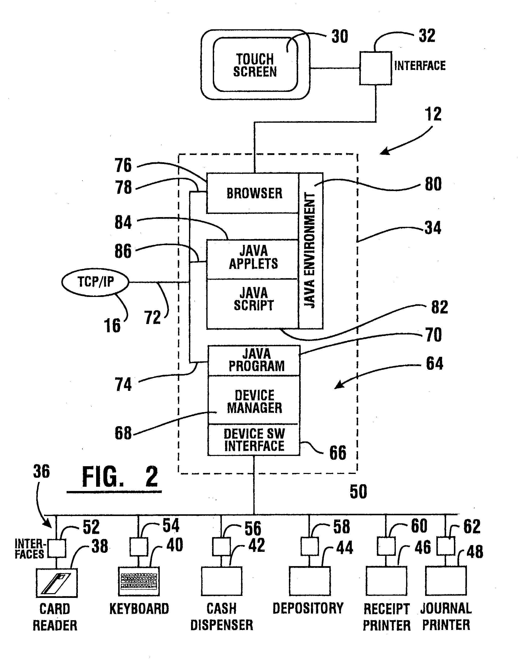 Application service provider and automated transaction machine system and method