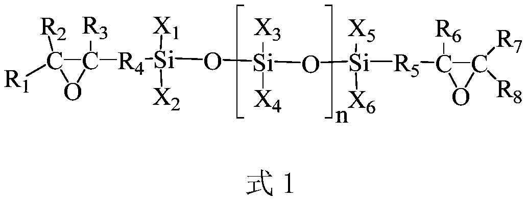 UV curable epoxy system organic packaging composition, preparation method and use method thereof