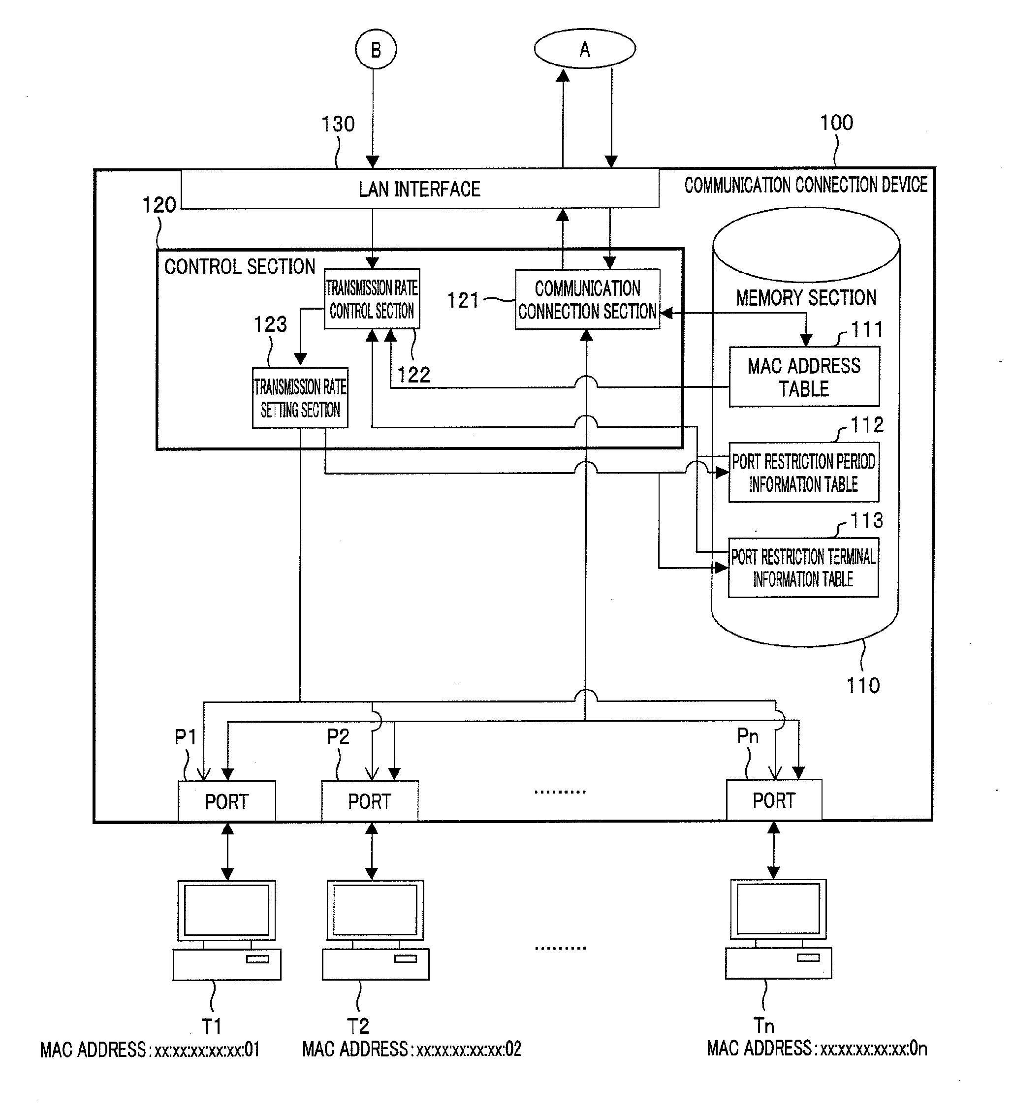 Transmission rate setting device, transmission rate setting device control method, content-filtering system, transmission rate setting device control program, and computer-readable recording medium