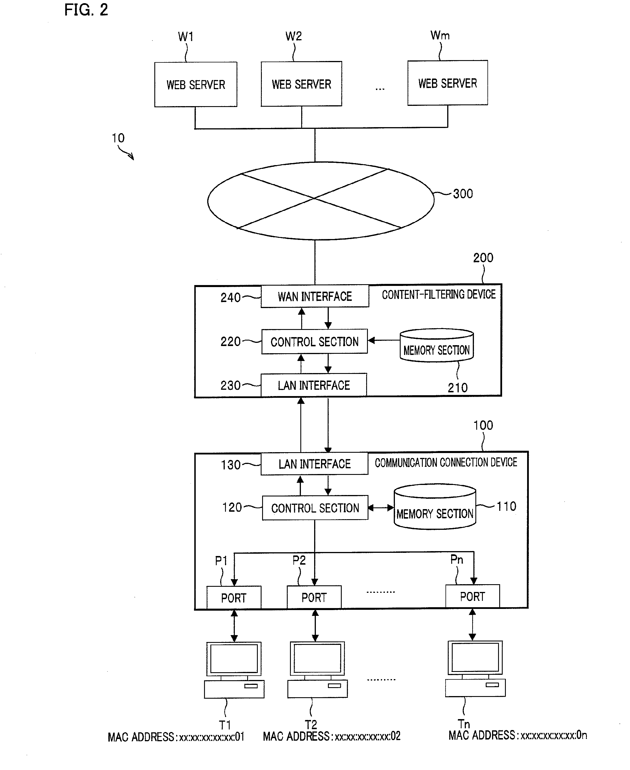 Transmission rate setting device, transmission rate setting device control method, content-filtering system, transmission rate setting device control program, and computer-readable recording medium