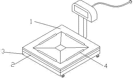 Novel water-proof balance