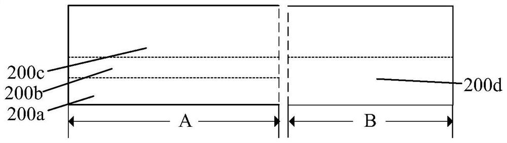 Formation method of semiconductor structure