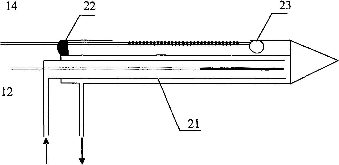 System for measuring distribution temperature in real time in laser-induced interstitial thermotherapy and data processing method