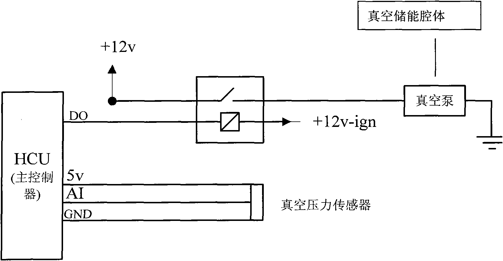 Vacuum booster security control system and control method of strong hybrid electric vehicle