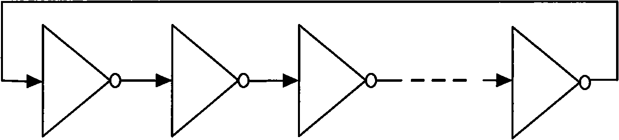 Delay unit circuit with rail-to-rail voltage linear regulating range and bandwidth-expanding capability