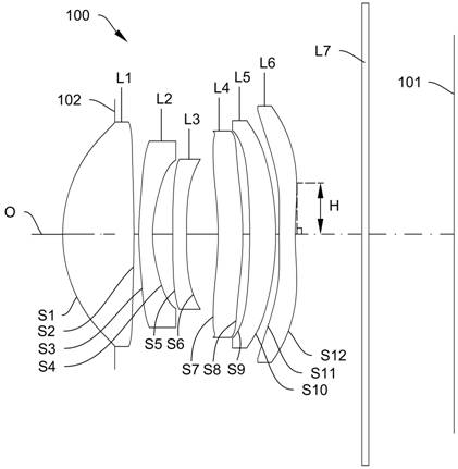 Optical lens, camera module and electronic equipment