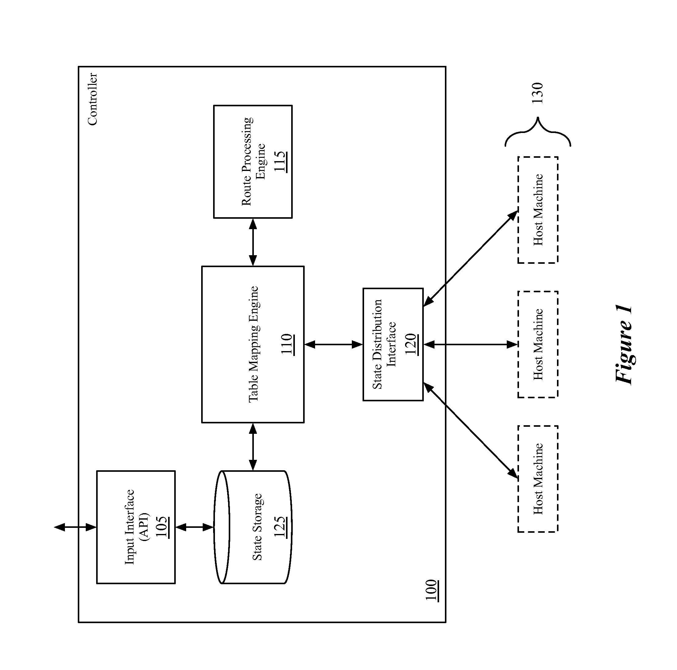 Static routes for logical routers