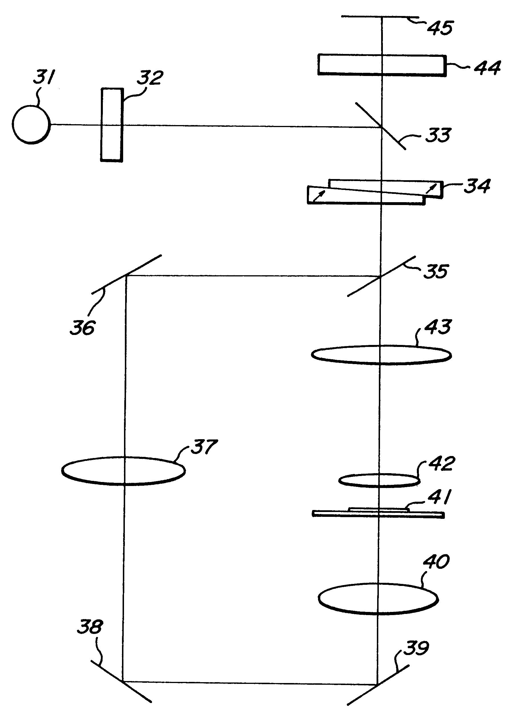 Differential interference contrast microscope and microscopic image processing system using the same