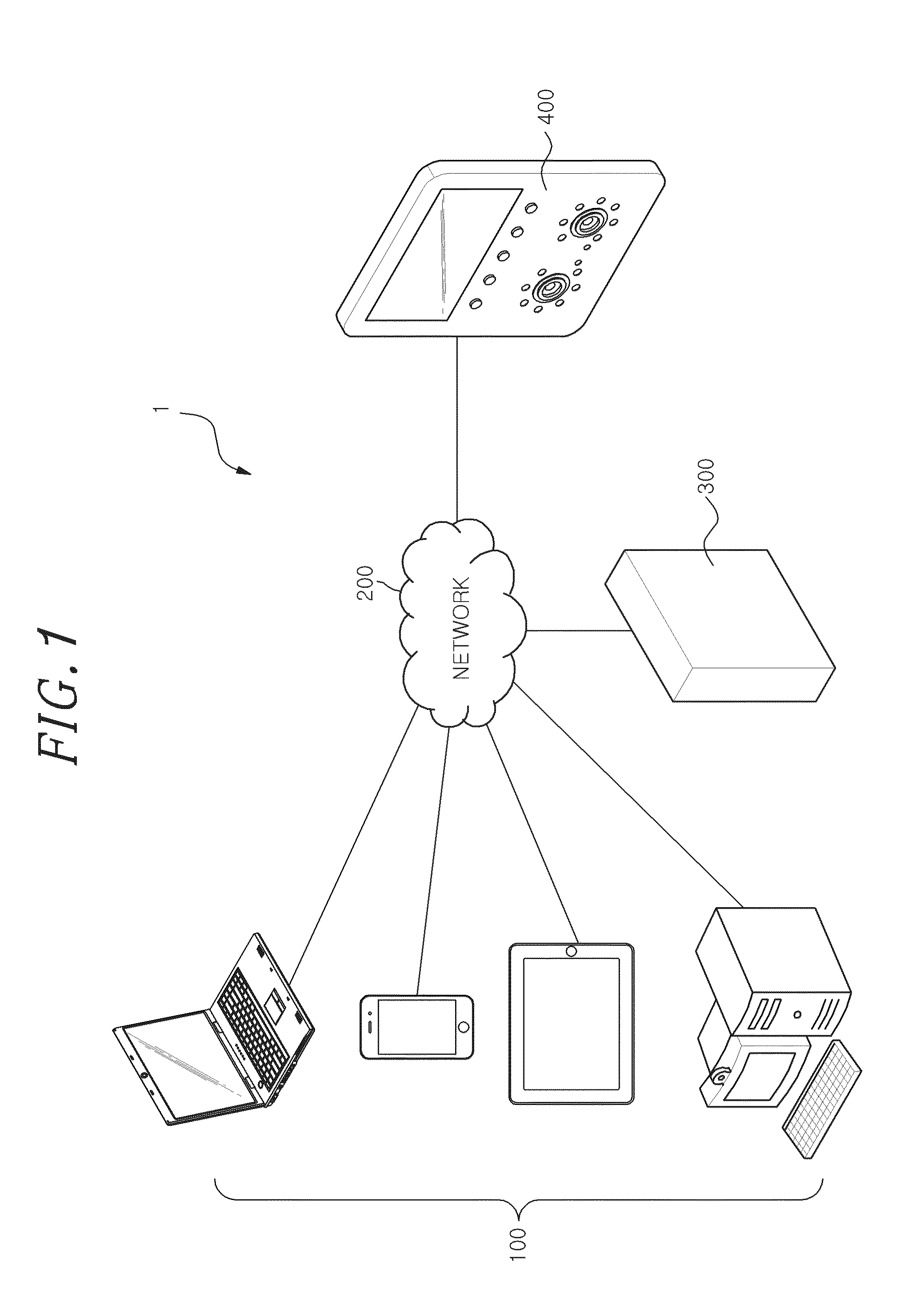 Method for face recognition