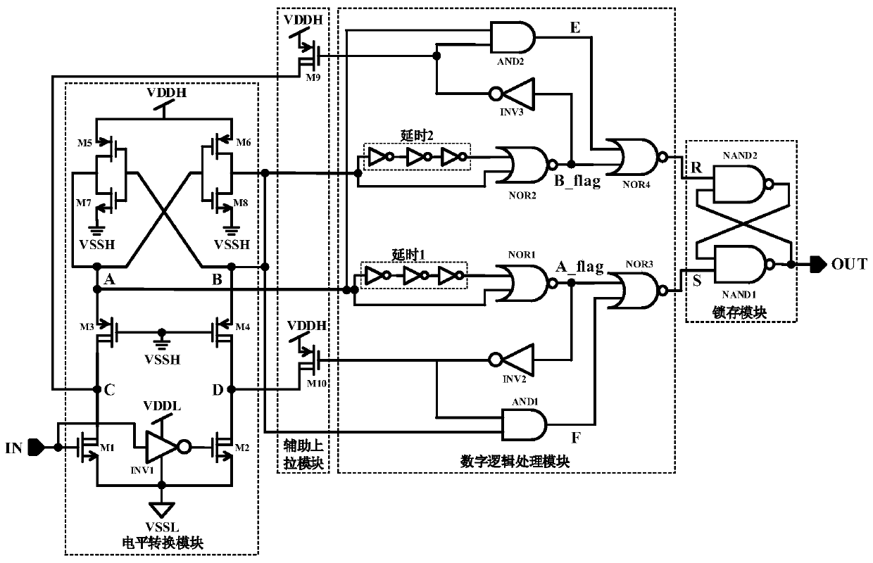 Level shifter applied to segmented driving circuit of wide bandgap power device