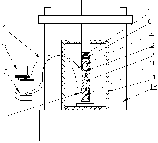 Method for testing ultrasonic wave velocity of frozen soil under axial pressure